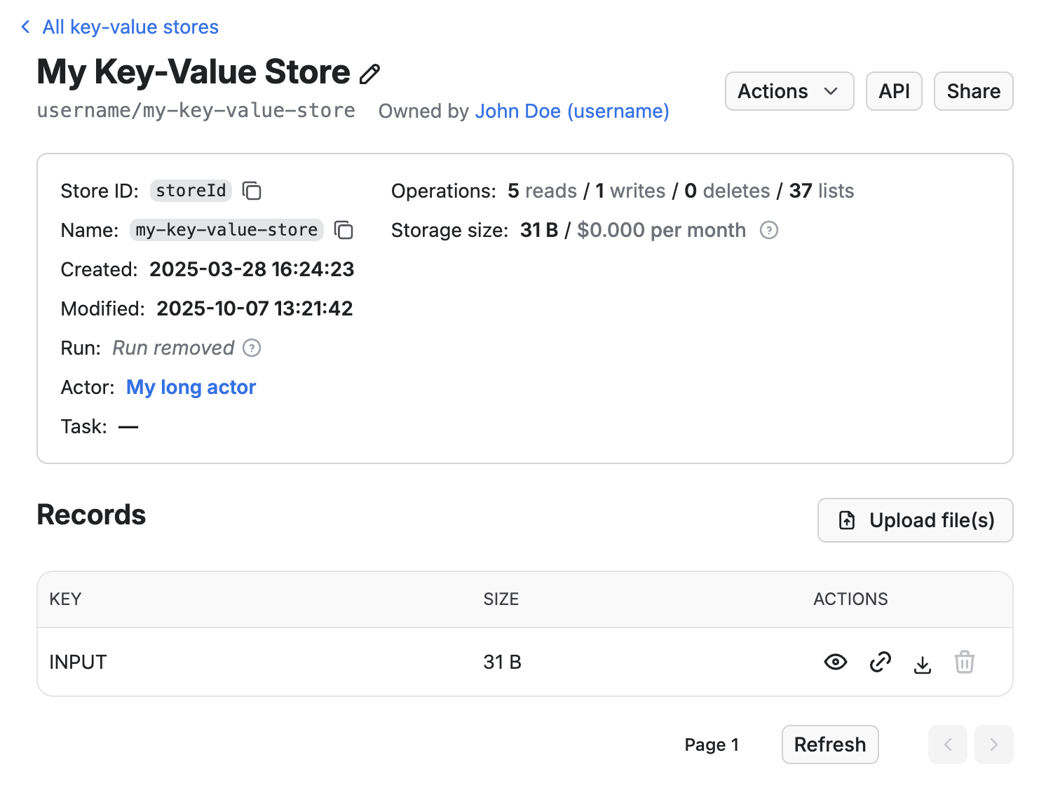 Copy pre-signed URL for KV store record